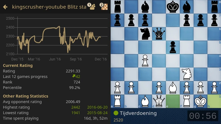 • Free Online Chess