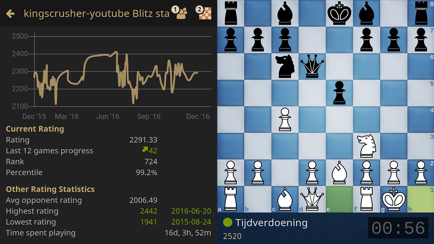 Schach - lichess 8.0.0 - Download für Android APK Kostenlos